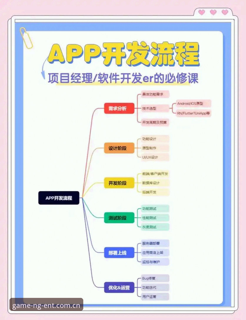 NG娱乐App教程详解：从下载到注册，全流程操作指南